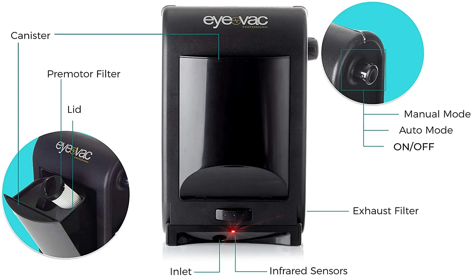 EyeVac Professional Touchless Vacuum